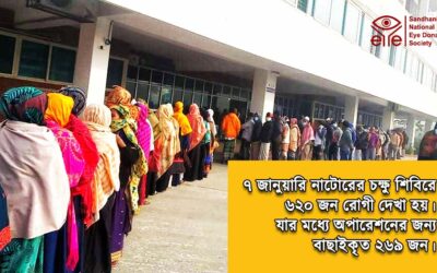৭ জানুয়ারি, ২০২২ তারিখে নাটোরে চক্ষু শিবির