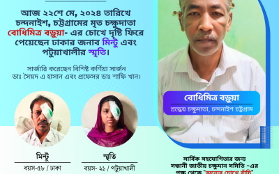 চক্ষুদাতা জনাব বোধিমিত্র বড়ুয়া