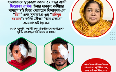চক্ষুদাতা ফিরোজা বেগম