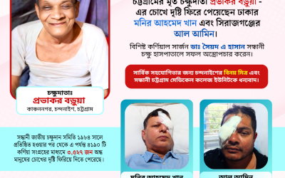 চক্ষুদাতা প্রভাকর বড়ুয়া