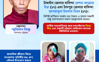চক্ষুদাতা স্মৃতিমান ভিক্ষু
