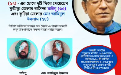 চক্ষুদাতা অধ্যাপক ড. মজিবউদ্দিন আহমেদ