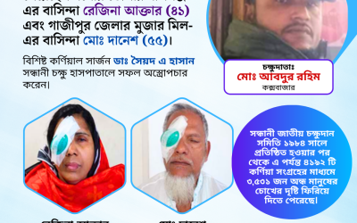 চক্ষুদাতা মোঃ আবদুর রহিম